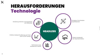 C
0
-
P
U
B
L
I
C
9
HEADLESS
HERAUSFORDERUNGEN
Technologie
Erhöhter Aufwand für Wartung und Tests
(End-to-End Testing)
Komplexe Schnittstellen-
Spezifikationen
Höhere Komplexität
der Gesamtarchitektur
Verwaltung mehrerer Lösungsanbieter
und Lieferanten
Performance muss
ausbalanciert werden
 