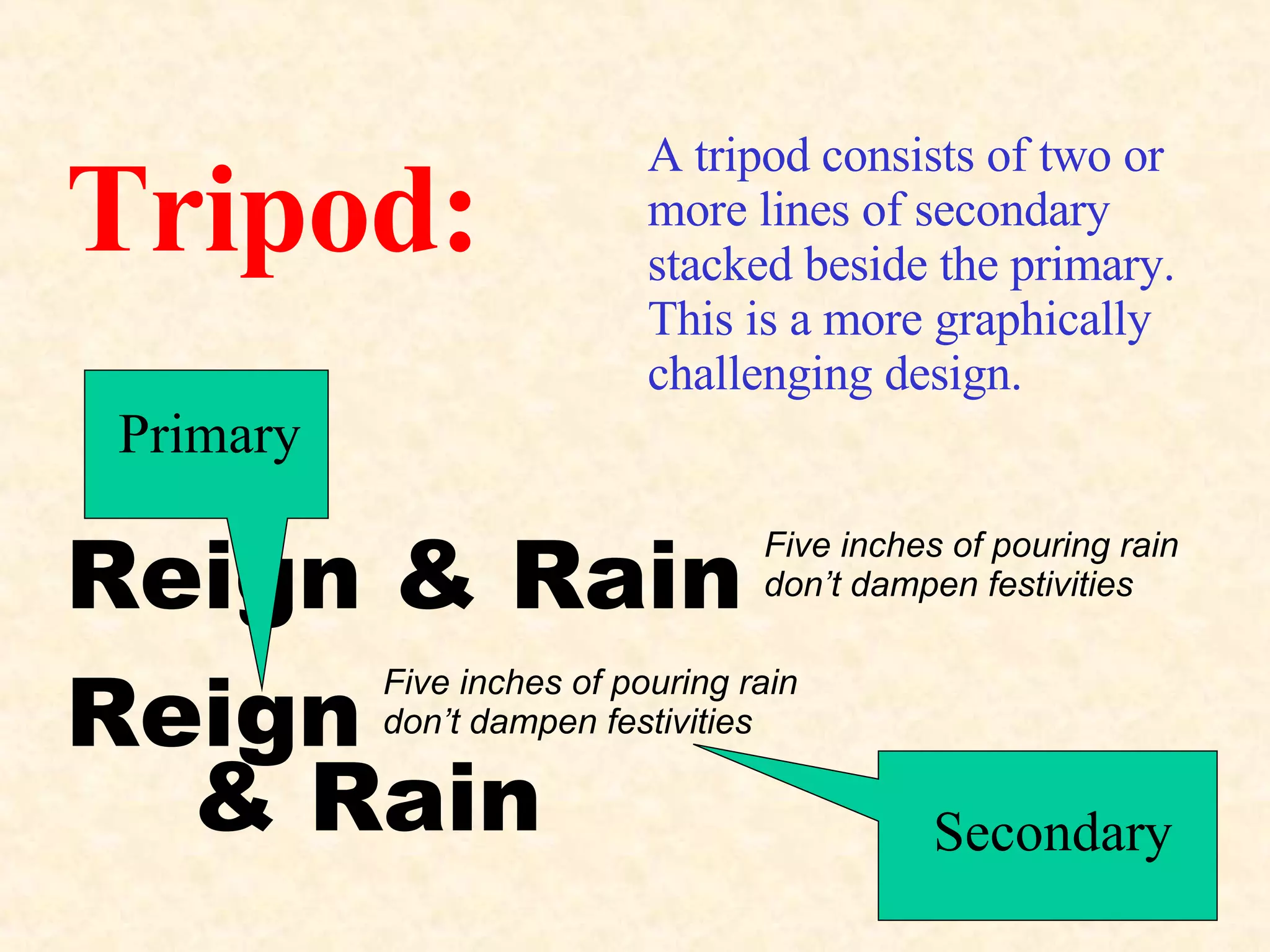 Headline Writing | PPT