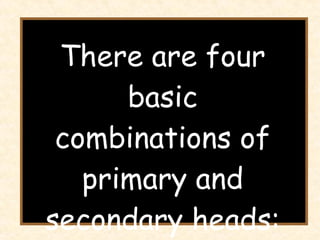 There are four basic combinations of primary and secondary heads: 