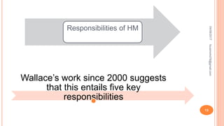 Responsibilities of HM
Wallace’s work since 2000 suggests
that this entails five key
responsibilities
04/08/2017
13
fousimohd76@gmail.com
 