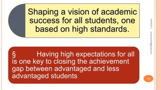Shaping a vision of academic
success for all students, one
based on high standards.
§ Having high expectations for all
is one key to closing the achievement
gap between advantaged and less
advantaged students
04/08/2017
14
fousimohd76@gmail.com
 