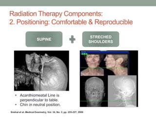 Radiation Therapy Components:
2. Positioning: Comfortable & Reproducible
SUPINE
STRECHED
SHOULDERS
Snehal et al..Medical Dosimetry, Vol. 34, No. 3, pp. 225-227, 2009
• Acanthiomeatal Line is
perpendicular to table.
• Chin in neutral position.
 