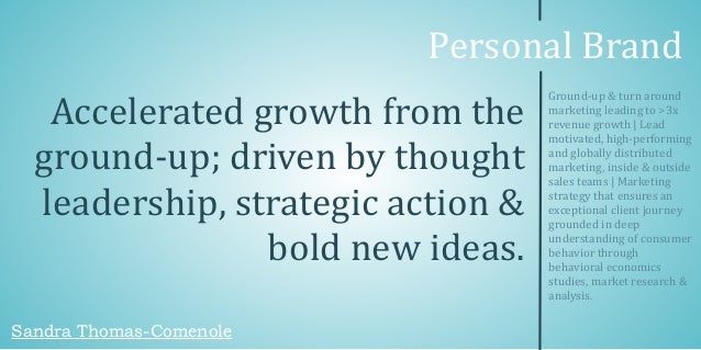 Market entry issue tree image