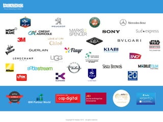 Copyright © Headoo 2015 - all rights reserved
 