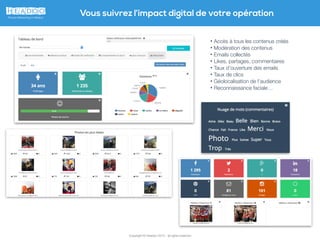 Copyright © Headoo 2015 - all rights reserved
Vous suivrez l’impact digital de votre opération
• Likes, partages, commentaires
• Taux de clics
• Géolocalisation de l’audience
• type de device utilisé
• Reconnaissance faciale…
 