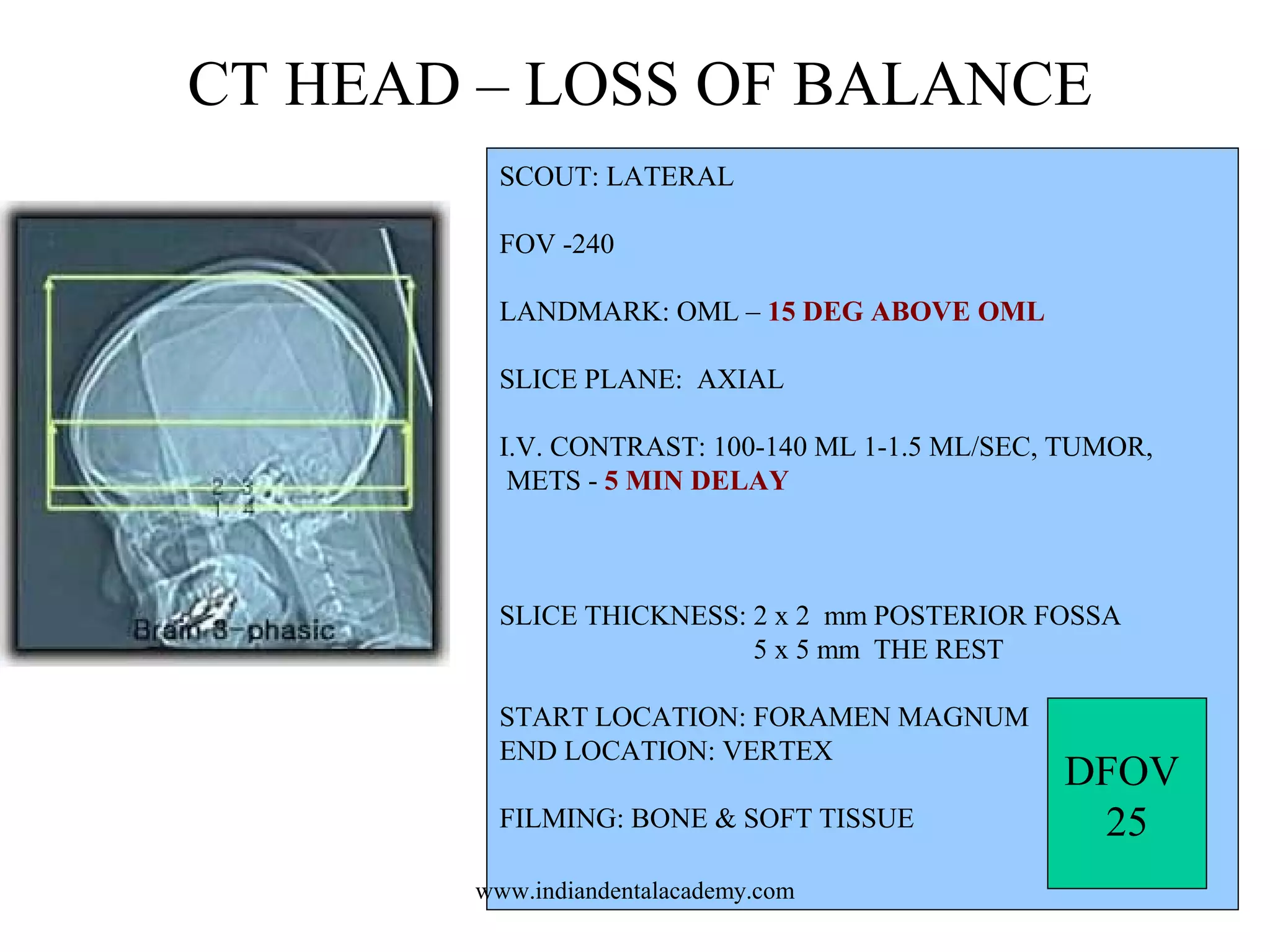 CT HEAD – LOSS OF BALANCE
SCOUT: LATERAL
FOV -240
LANDMARK: OML – 15 DEG ABOVE OML
SLICE PLANE: AXIAL
I.V. CONTRAST: 100-140 ML 1-1.5 ML/SEC, TUMOR,
METS - 5 MIN DELAY

SLICE THICKNESS: 2 x 2 mm POSTERIOR FOSSA
5 x 5 mm THE REST
START LOCATION: FORAMEN MAGNUM
END LOCATION: VERTEX
FILMING: BONE & SOFT TISSUE
www.indiandentalacademy.com

DFOV
25

 