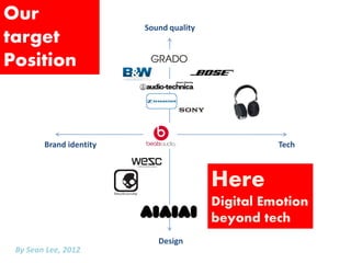 Our
                         Sound quality
target
Position



        Brand identity                             Tech



                                         Here
                                         Digital Emotion
                                         beyond tech
                            Design
 By Sean Lee, 2012
 