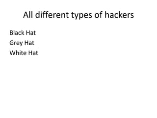 All different types of hackersBlack HatGrey HatWhite Hat