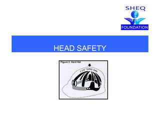 HEAD SAFETY
 