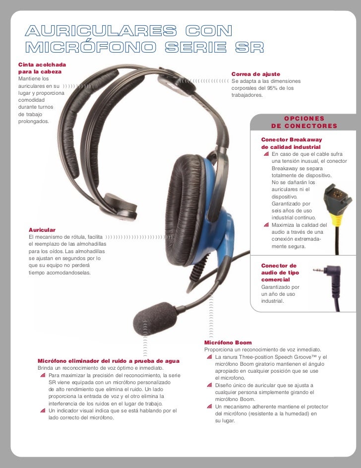Vocollect Headsets Español