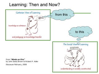 Learning: Then and Now? From  “Minds on Fire”   by John Seely Brown & Richard P. Adler Educause February, 2008 to this from this 