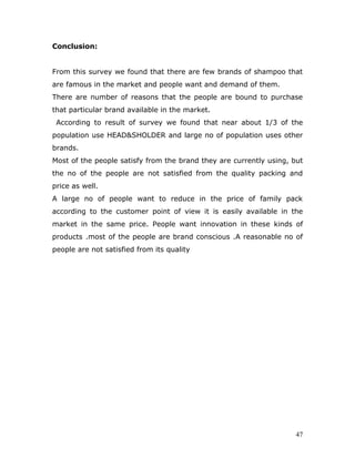 Conclusion:


From this survey we found that there are few brands of shampoo that
are famous in the market and people want and demand of them.
There are number of reasons that the people are bound to purchase
that particular brand available in the market.
 According to result of survey we found that near about 1/3 of the
population use HEAD&SHOLDER and large no of population uses other
brands.
Most of the people satisfy from the brand they are currently using, but
the no of the people are not satisfied from the quality packing and
price as well.
A large no of people want to reduce in the price of family pack
according to the customer point of view it is easily available in the
market in the same price. People want innovation in these kinds of
products .most of the people are brand conscious .A reasonable no of
people are not satisfied from its quality




                                                                     47
 