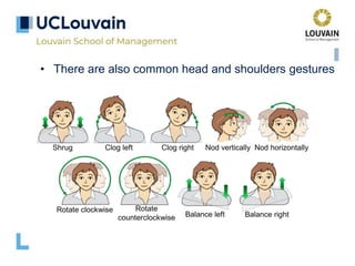 • There are also common head and shoulders gestures
 