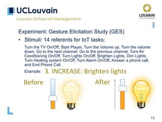 13
Experiment: Gesture Elicitation Study (GES)
• Stimuli: 14 referents for IoT tasks:
Turn the TV On/Off, Start Player, Turn the Volume up, Turn the volume
down, Go to the next channel, Go to the previous channel, Turn Air
Conditioning On/Off, Turn Lights On/Off, Brighten Lights, Dim Lights,
Turn Heating system On/Off, Turn Alarm On/Off, Answer a phone call,
and End Phone Call.
Example: 3. INCREASE: Brighten lights
Before After
 
