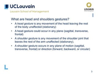 3
What are head and shoulders gestures?
• A head gesture is any movement of the head leaving the rest
of the body unaffected (stationary)
• A head gesture could occur in any plane (sagittal, transverse,
frontal)
• A shoulder gesture is any movement of the shoulder joint that
leaves the rest of the arm unaffected (stationary).
• A shoulder gesture occurs in any plane of motion (sagittal,
transverse, frontal) or direction (forward, backward, or circular)
 