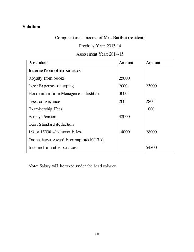 Heads of in India (salaries,house property