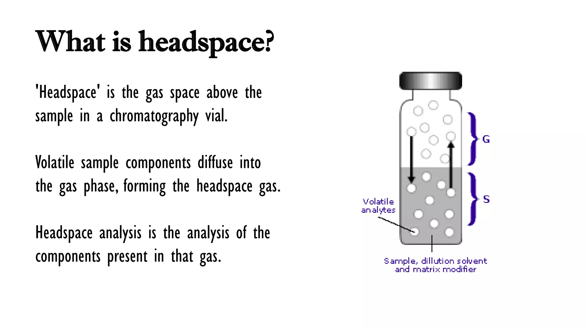 Headspace analysis PPT
