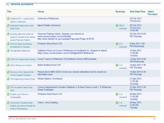 Click to edit Master text styles   19
 