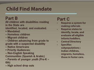 Child Find Mandate
Part B                                    Part C
All children with disabilities residing   •   Requires a system for
in the State are                              making referrals
identified, located, and evaluated.       •   Requires states to
• Mandated:                                   identify, locate, and
– Homeless children                           evaluate all eligible
– Migrant children                            infants/toddlers.
– Children advancing from grade to        •   Central Directory
grade with a suspected disability         •   Specifies
– Native Americans                            subpopulations :
• Priority Audiences:                         Indian children,
– Non-English Speaking                        migrants, homeless,
Communities (Spanish & Arabic)                those in foster care.
– Parents of younger youth (Pre-K –
6th)
– High school drop outs
 