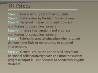 RTI Steps
Step I: Universal Supports for all students
Step II: Data review by Problem Solving Team
Step III: Targeted inte...