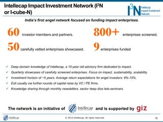 Intellcap Rabat Introduction to Impact Investing in India By Intellecap | PDF