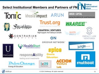 Intellcap Rabat Introduction to Impact Investing in India By Intellecap | PDF