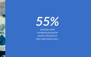 The power of brand storytelling © 2015 Headstream
of people would consider
buying the brand in the
future if they really
l...