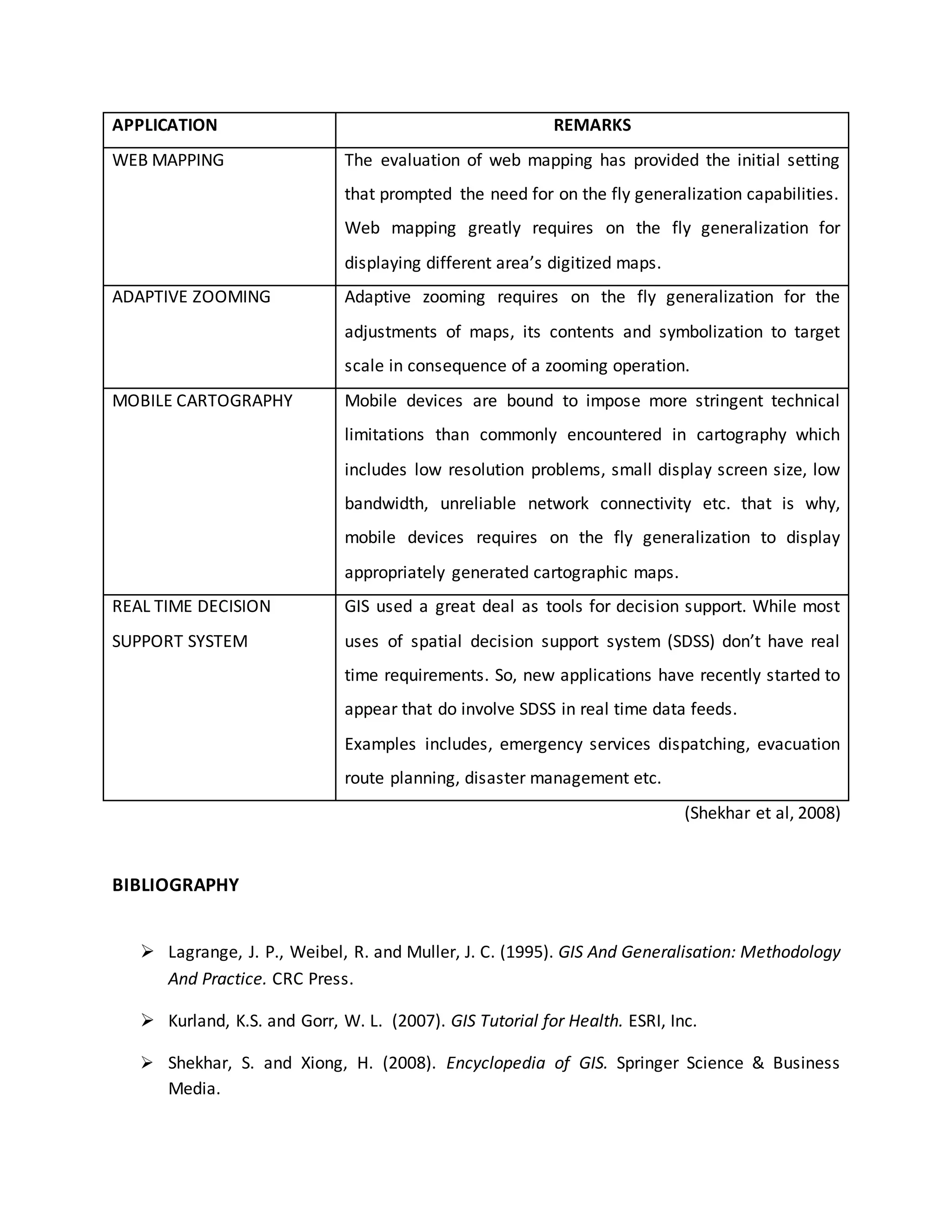 Heads up digitization- ON THE FLY- GIS | DOCX