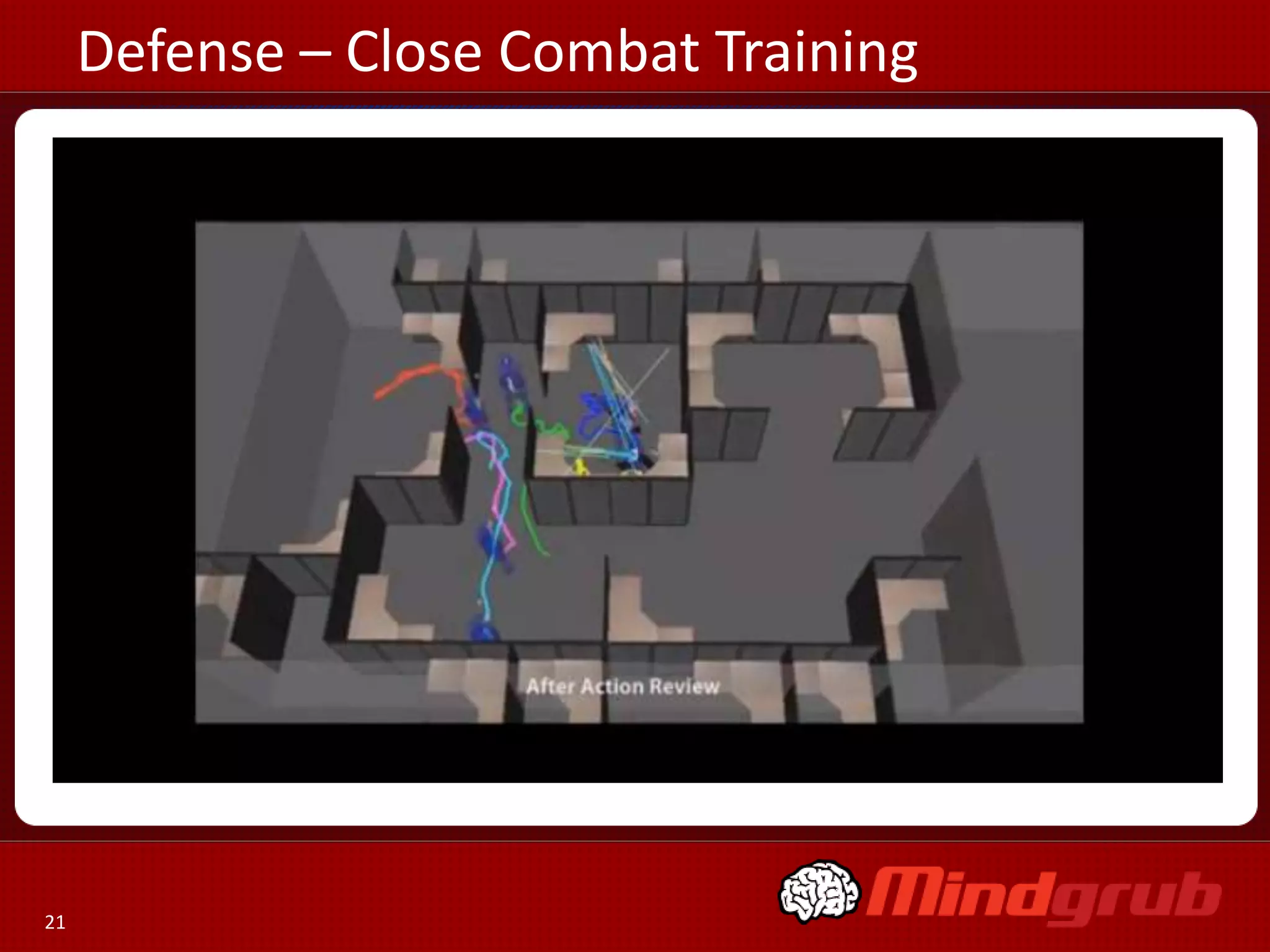 Defense – Close Combat Training

21

 