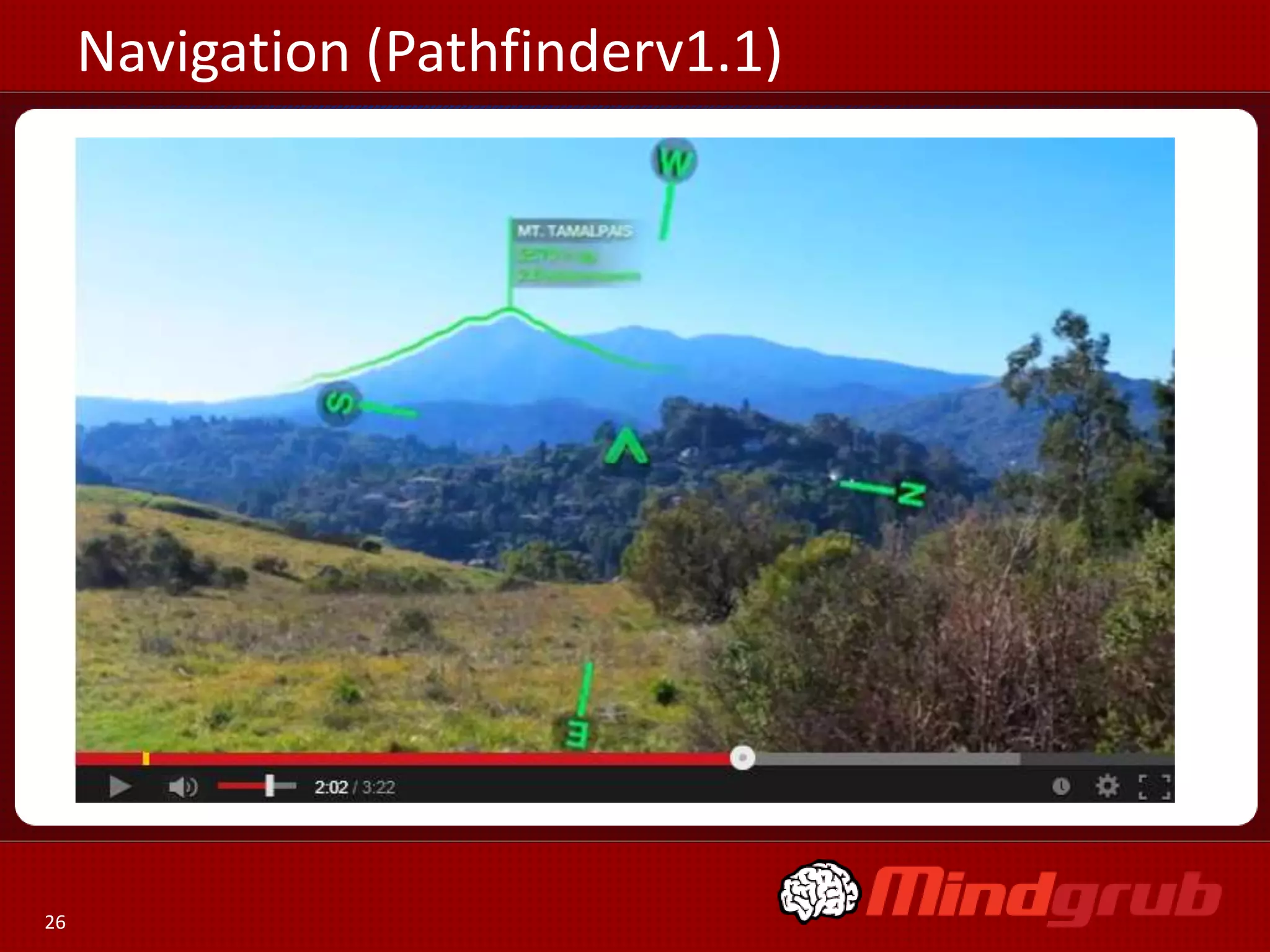 Navigation (Pathfinderv1.1)

26

 