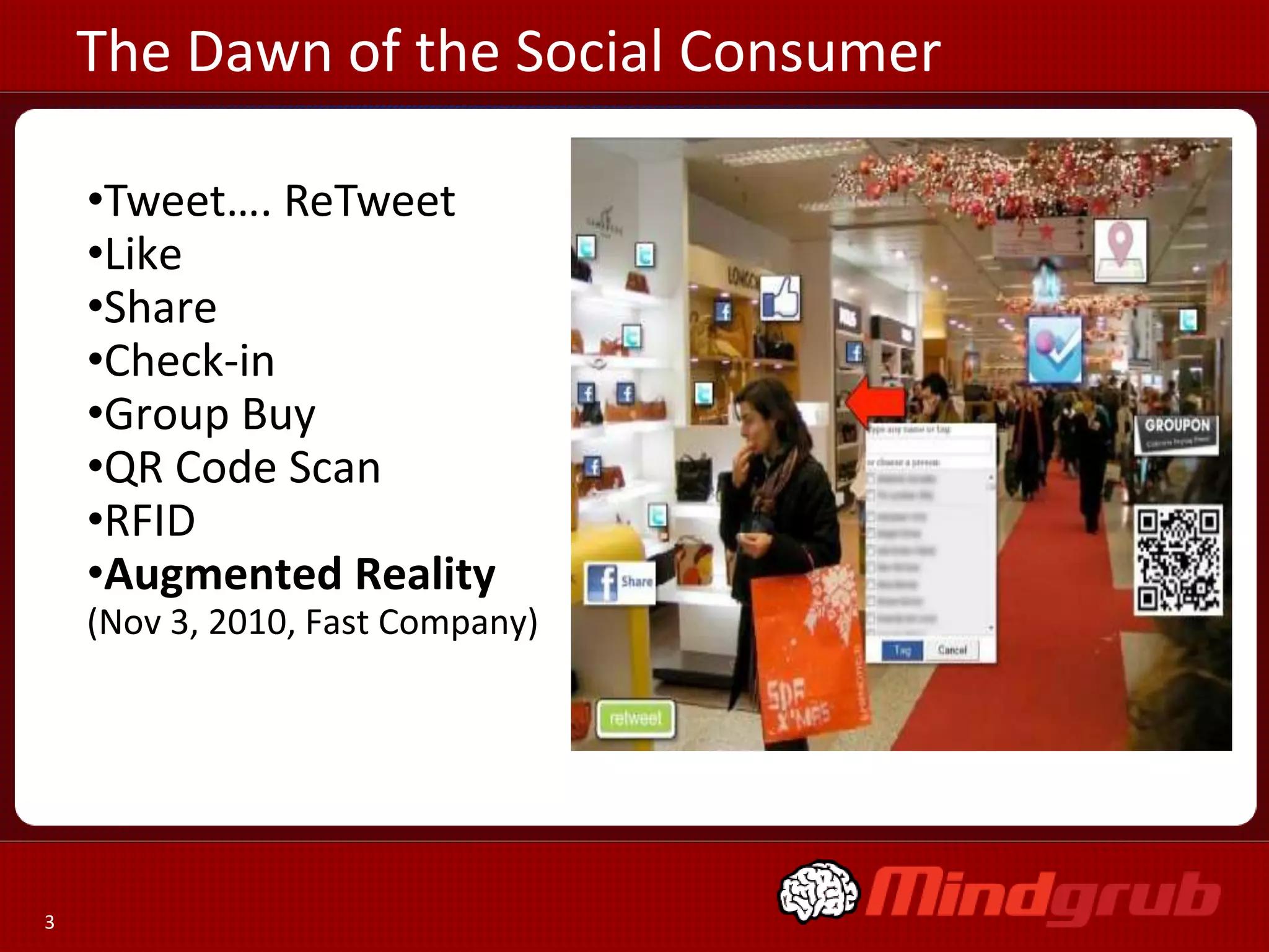 The Dawn of the Social Consumer
•Tweet…. ReTweet
•Like
•Share
•Check-in
•Group Buy
•QR Code Scan
•RFID
•Augmented Reality
(Nov 3, 2010, Fast Company)

3

 