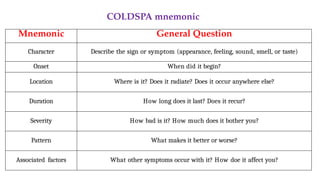 Mnemonic General Question
Character Describe the sign or symptom (appearance, feeling, sound, smell, or taste)
Onset When did it begin?
Location Where is it? Does it radiate? Does it occur anywhere else?
Duration How long does it last? Does it recur?
Severity How bad is it? How much does it bother you?
Pattern What makes it better or worse?
Associated factors What other symptoms occur with it? How doe it affect you?
COLDSPA mnemonic
 