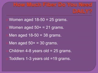 Women aged 18-50 = 25 grams. 
Women aged 50+ = 21 grams. 
 Men aged 18-50 = 38 grams. 
 Men aged 50+ = 30 grams. 
 Children 4-8 years old = 25 grams. 
Toddlers 1-3 years old =19 grams. 
 