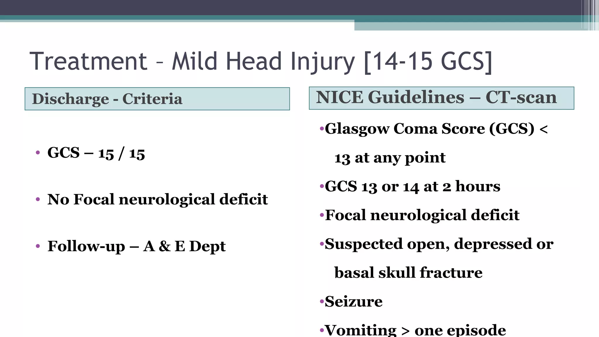 Head Trauma Management PPT head-trauma-management-ppt