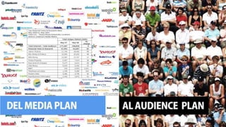 Del Media Plan al Audience Plan Slide 20