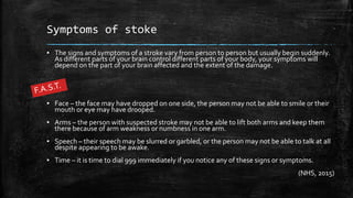 Symptoms of stoke
▪ The signs and symptoms of a stroke vary from person to person but usually begin suddenly.
As different...