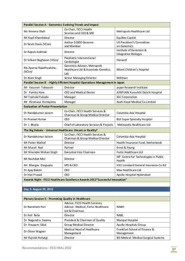 FICCI Heal 2012-recommendations : Kapil Khandelwal, EquNev 