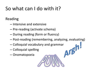 So what can I do with it?
Reading
– Intensive and extensive
– Pre-reading (activate schema)
– During reading (form or fluency)
– Post-reading (remembering, analyzing, evaluating)
– Colloquial vocabulary and grammar
– Colloquial spelling
– Onomatopoeia

 