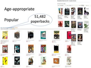 Age-appropriate
Popular

51,482
paperbacks

 