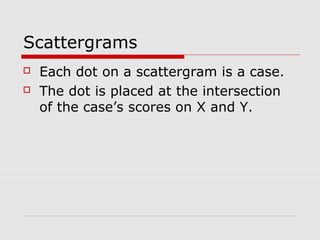 Scattergrams
   Each dot on a scattergram is a case.
   The dot is placed at the intersection
    of the case’s scores on X and Y.
 