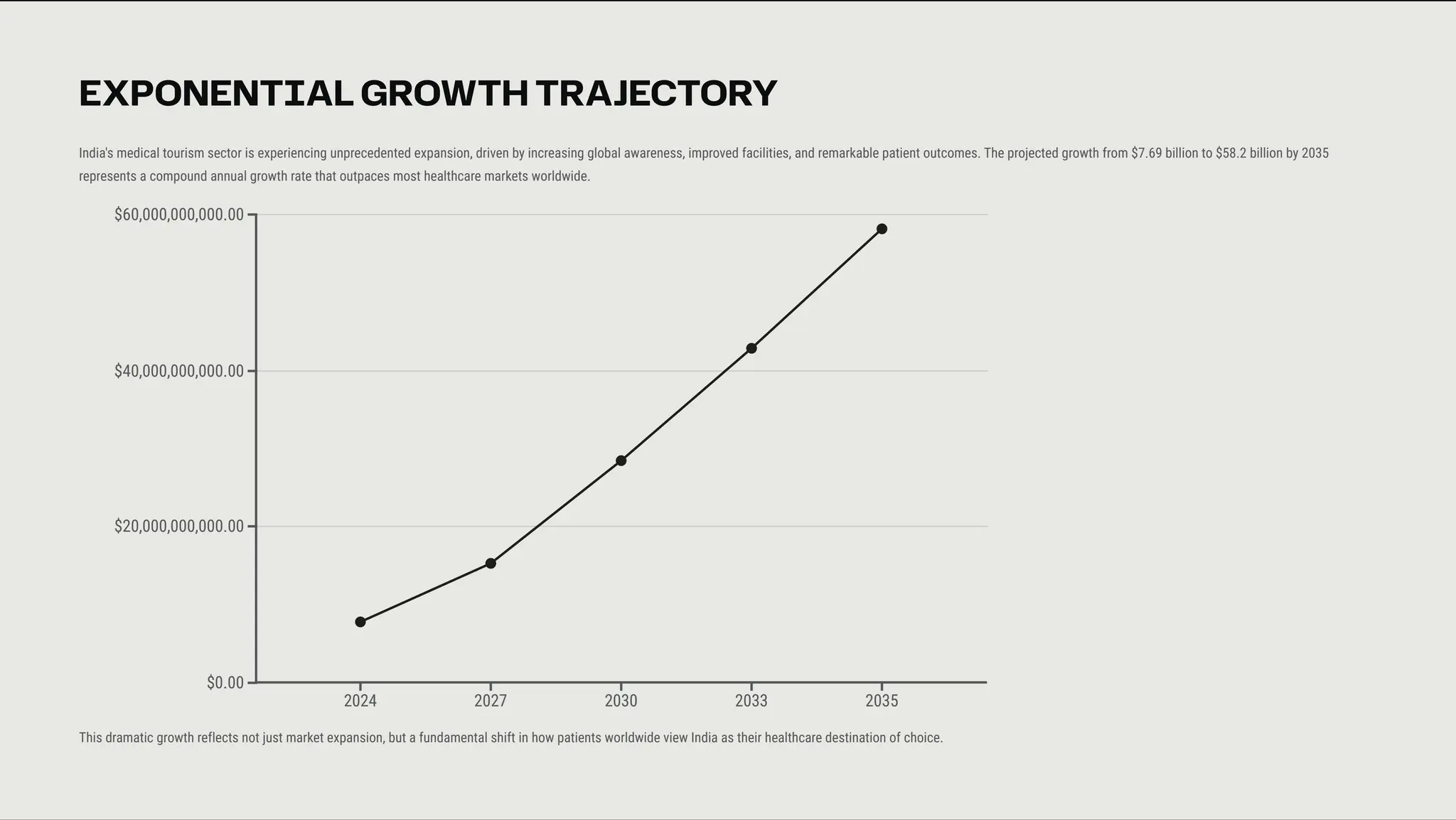 Healing-Horizons-Unlocking-the-Power-of-Medical-Tourism-in-India.pdf