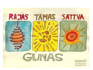 Healing ayurveda personalized way