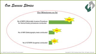 Our Success Stories
Our Milestones so far

2000+

No of MIPH (Minimally Invasive Procedure
for Hemorrhoids) procedures conducted

500+
No of MRI Defecography tests conducted

300+
No of STARR Surgeries conducted

Dr .Ashwin Porwal-Consultant Proctosurgeon

Copyright © 2013 Healing Hands Clinic. All rights reserved.

 