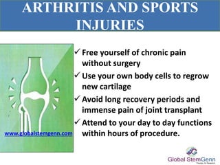 ARTHRITIS AND SPORTS
INJURIES
Free yourself of chronic pain
without surgery
Use your own body cells to regrow
new cartilage
Avoid long recovery periods and
immense pain of joint transplant
Attend to your day to day functions
within hours of procedure.www.globalstemgenn.com
 