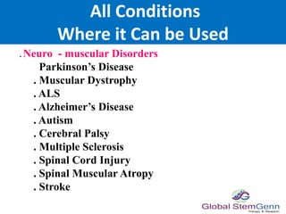 All Conditions
Where it Can be Used
. Neuro - muscular Disorders
Parkinson’s Disease
. Muscular Dystrophy
. ALS
. Alzheimer’s Disease
. Autism
. Cerebral Palsy
. Multiple Sclerosis
. Spinal Cord Injury
. Spinal Muscular Atropy
. Stroke
 