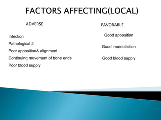 Fracture healing | PPTX