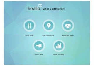 Heallo Project