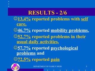 RESULTS - 2/6 13,4%  reported problems with  self care, 46,7%  reported  mobility problems , 52,7%  reported problems in their  usual daily activities , 57,7%  reported  psychological problems  and 72,5%  reported  pain 