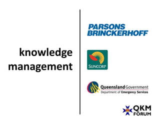 knowledge
management
 