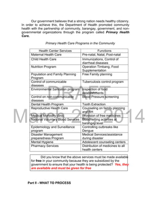 DRAFT
March 24, 2014
Our government believes that a strong nation needs healthy citizenry.
In order to achieve this, the Department of Health promoted community
health with the partnership of community, barangay, government, and non-
governmental organizations through the program called Primary Health
Care.
Primary Health Care Programs in the Community
Health Center Services Functions
Maternal Health Care Pre-natal, Natal, Post-natal
Child Health Care Immunizations, Control of
diarrheal diseases
Nutrition Program Operation Timbang, Food
Supplementation
Population and Family Planning
Program
Free Family planning
Control of communicable
diseases
Tuberculosis control program
Environmental Sanitation program Inspection of food
establishments
Control on non-communicable
diseases
Blood Pressure screening
Dental Health Program Tooth Extraction
Reproductive Health Care Counseling on family planning
and RH
Medical Morbidity clinic Provision of free medicines
National Voluntary Blood Services Blood-letting activities at
barangay level
Epidemiology and Surveillance
program
Controlling outbreaks like
Dengue
Disaster Management
preparedness Program
Medical Services/assistance
during disaster
Mental Hygiene Adolescent counseling centers
Pharmacy Services Distribution of medicines to all
health centers
Did you know that the above services must be made available
for free in your community because they are subsidized by the
government to ensure that your health is being protected? Yes, they
are available and must be given for free
Part II - WHAT TO PROCESS
 